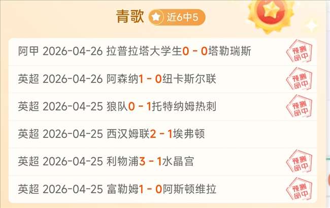 大乐透期号,专家推荐,质合分析揭,美加墨世界杯,世界杯2026,2026世界杯赛程,世界杯门票,美加墨联合申办,世界杯资讯,足球盛会