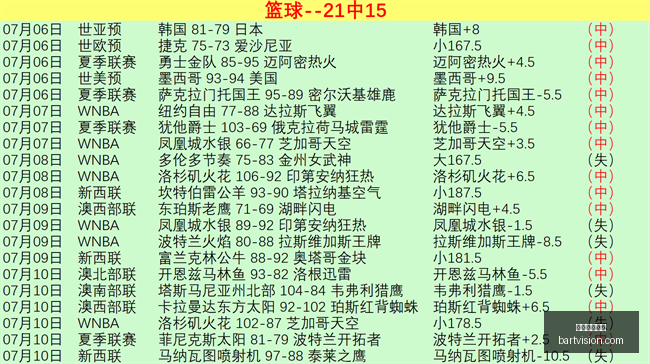 美加墨世界,美加墨世界杯,世界杯2026,美加墨世界杯,世界杯2026,2026世界杯赛程,世界杯门票,美加墨联合申办,世界杯资讯,足球盛会