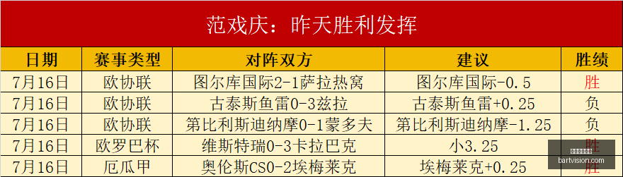 美加墨世界,美加墨世界杯,世界杯2026,美加墨世界杯,世界杯2026,2026世界杯赛程,世界杯门票,美加墨联合申办,世界杯资讯,足球盛会