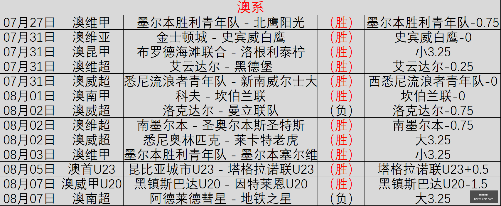 美加墨世界,美加墨世界杯,世界杯2026,美加墨世界杯,世界杯2026,2026世界杯赛程,世界杯门票,美加墨联合申办,世界杯资讯,足球盛会